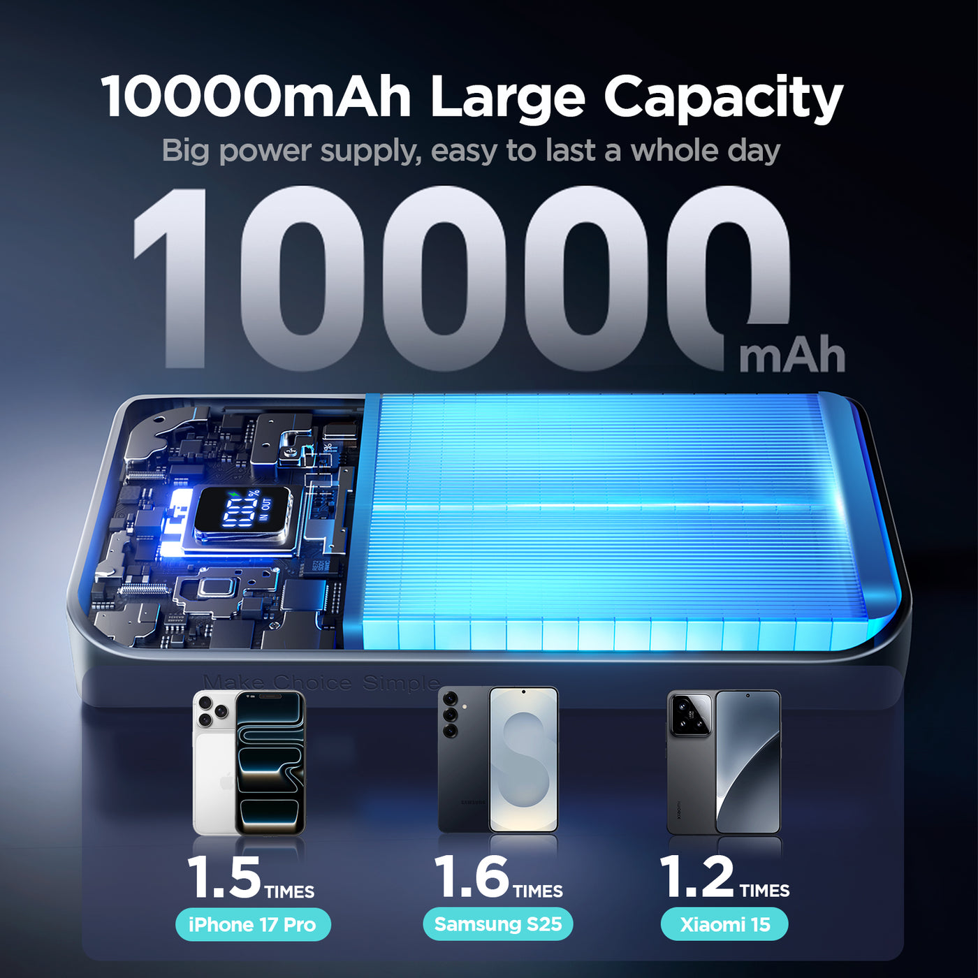 JR-QP191 Mini Star Series Mini 22.5W Digital Display Fast Charging Power Bank 10,000mAh