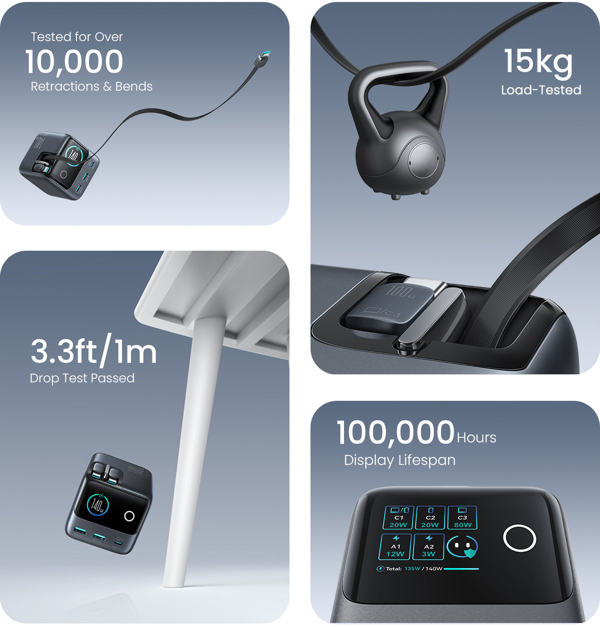 JR-TRD01 JOYROOM PODIX 140W 5-Port Desktop GaN Charger-Dark Gray