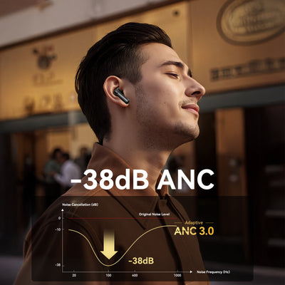 JR-FN3 ANC+ENC True Wireless Bluetooth Earphones Black