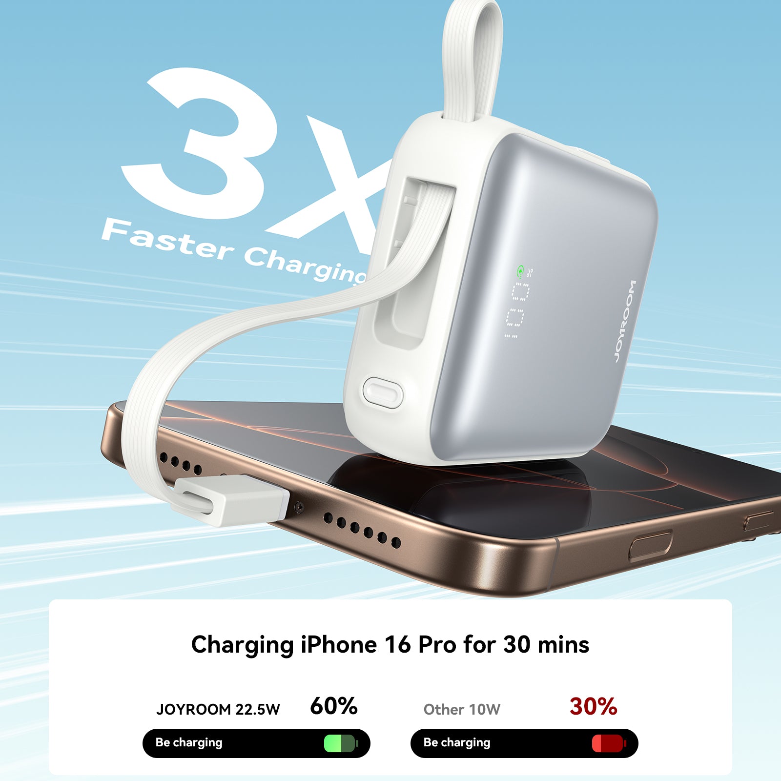 JOYROOM JR-PBF27 22.5W mini 10000mAh Power Bank 1 JOYROOM JR-PBF27 22.5W mini 10000mAh Power Bank 1