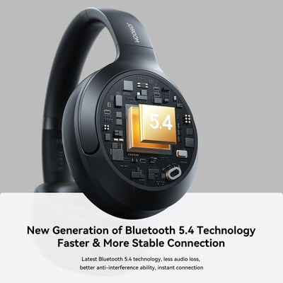 JR-JH2 ANC Wireless Headphones