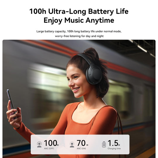 JR-JH2 ANC Wireless Headphones – JOYROOM