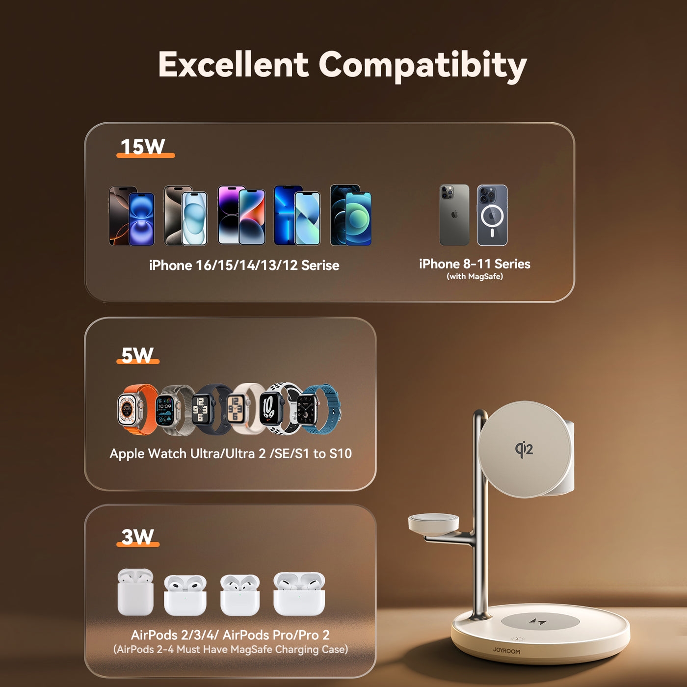 JR-W23 Qi2 4-in-1 Wireless Charger-White