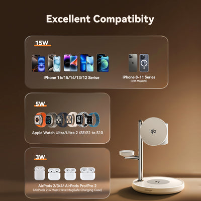 JR-W23 Qi2 4-in-1 Wireless Charger-White