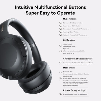 JR-JH2 ANC Wireless Headphones