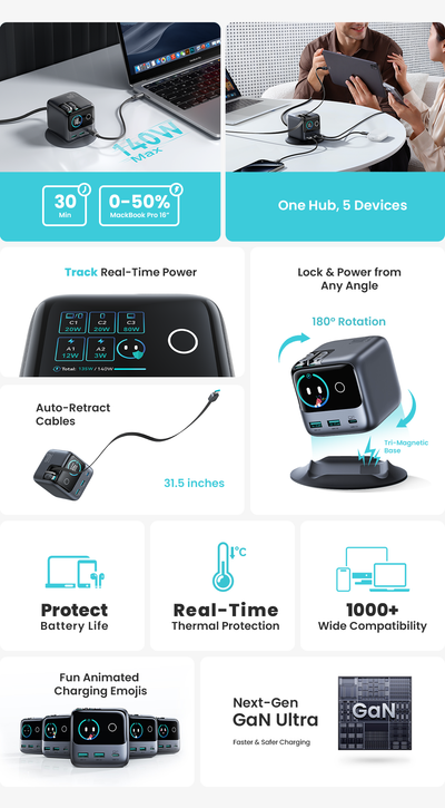 JR-TRD01 JOYROOM PODIX 140W 5-Port Desktop GaN Charger-Dark Gray
