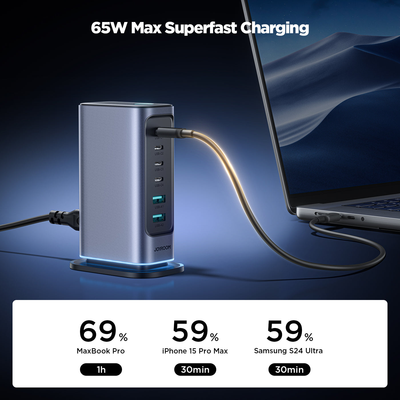JR-TCM02 65W Multi-port Charger-Dark Gray
