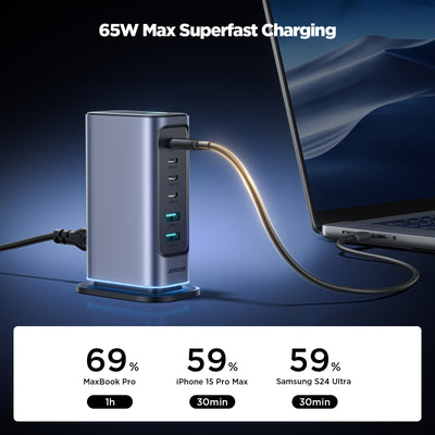 JR-TCM02 65W Multi-port Charger-Dark Gray