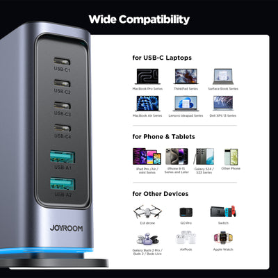JR-TCM02 65W Multi-port Charger-Dark Gray