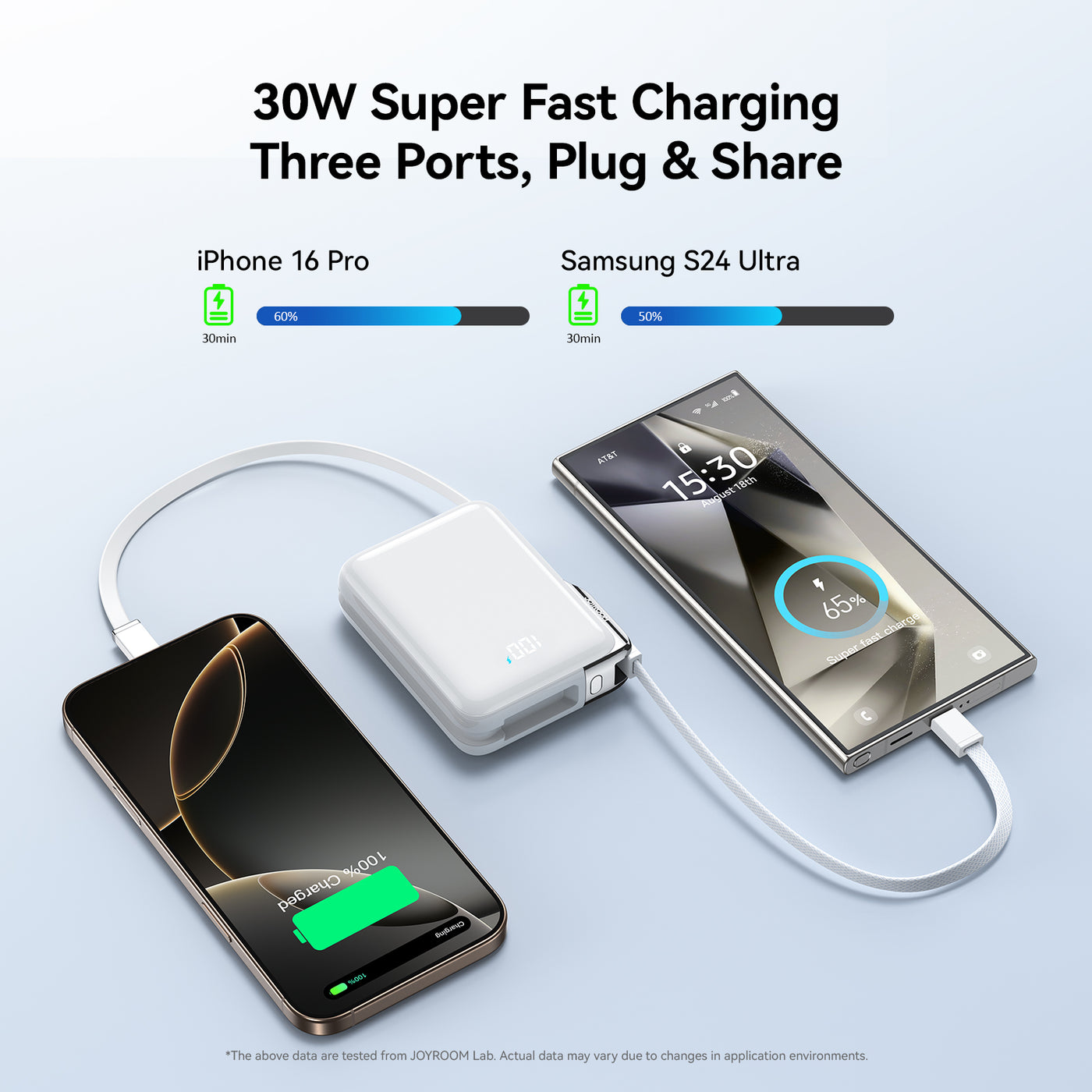 JR-PBF27 Pro 30W Power Bank with Built-in Type-C Cable & Extra C-to-L Cable 10000mAh-White