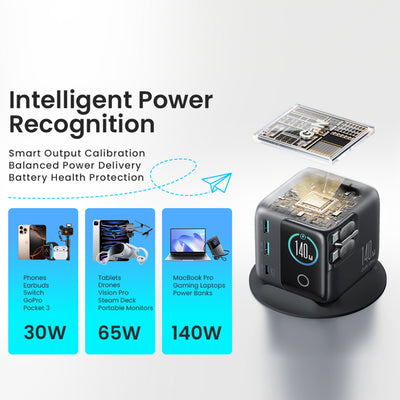 JR-TRD01 JOYROOM PODIX 140W 5-Port Desktop GaN Charger-Dark Gray