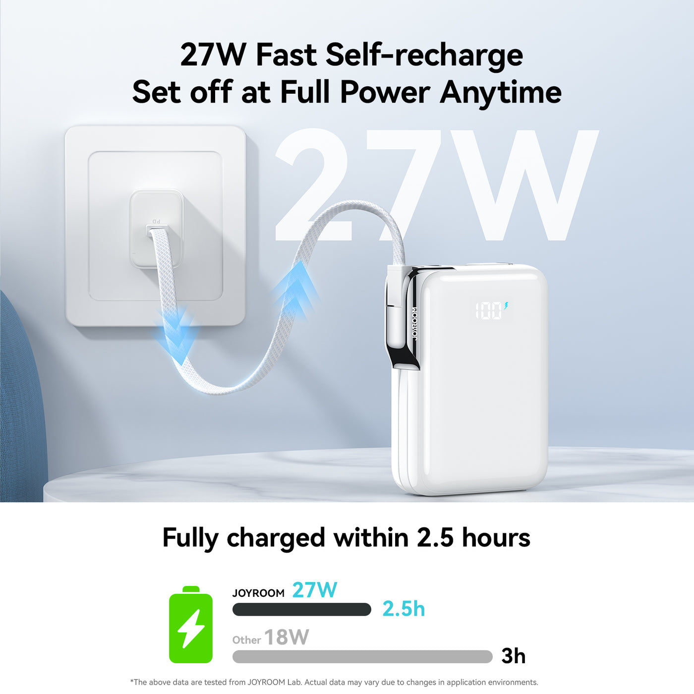 JR-PBF27 Pro 30W Power Bank with Built-in Type-C Cable & Extra C-to-L Cable 10000mAh-White