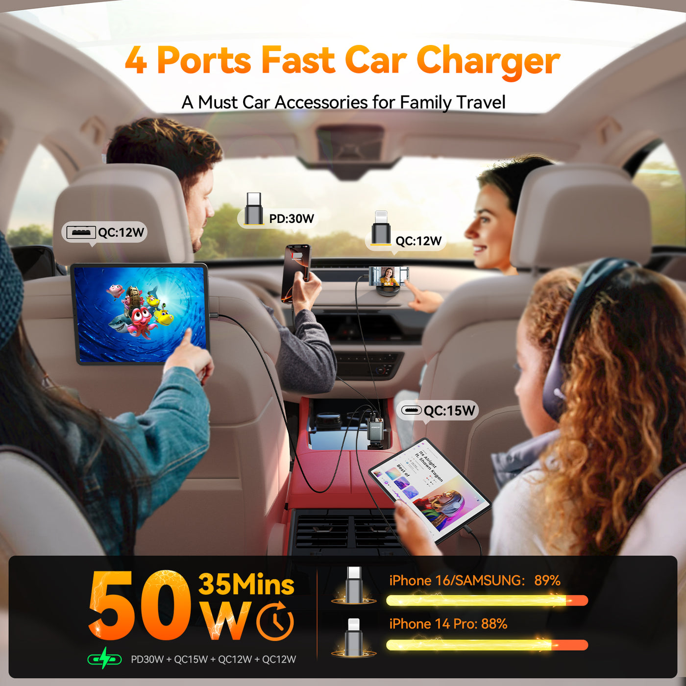 JR-CCL05 30W 4-in-1 Retractable Cable Car Charger