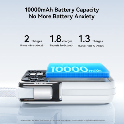 JR-PBF27 Pro 30W Power Bank with Built-in Type-C Cable & Extra C-to-L Cable 10000mAh-White