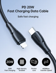 S-CL020A11 Nylon Type-C to Lightning 20W 0.25M/1M/2M/3M