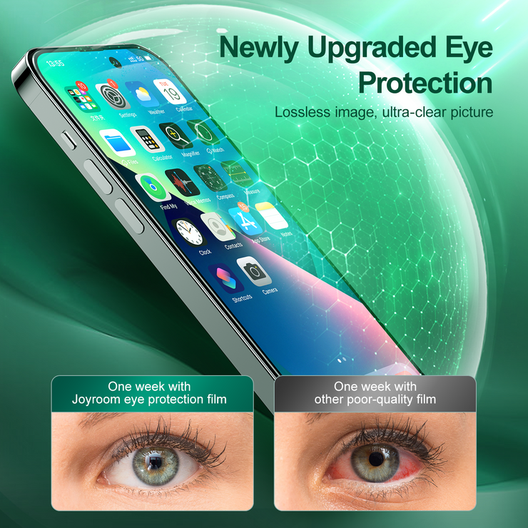 2.5D Eyecare Film Screen Protector for iphone 14 series