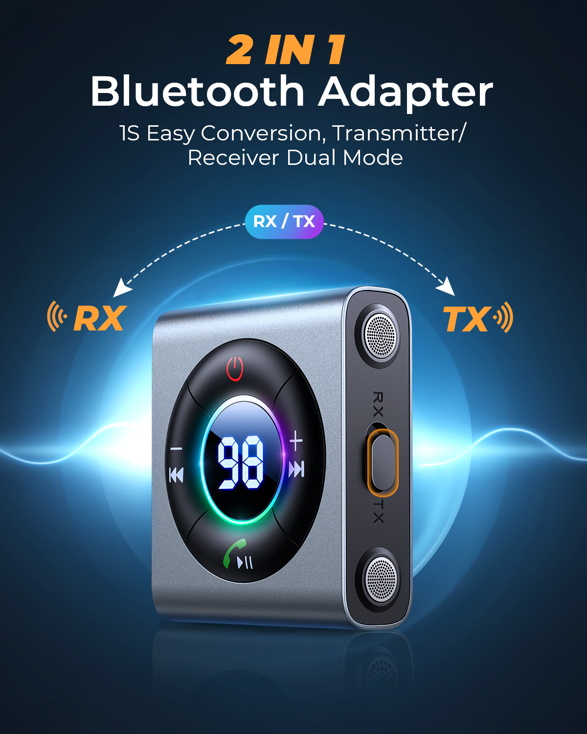 Trasmettitore Joyroom Bluetooth AUX (trasmettitore / ricevitore) per auto,  TV grigio (JR-CB2) - ✓