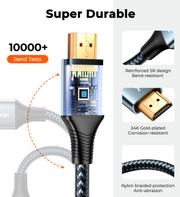SY-20H1 HDMI to HDMI cable