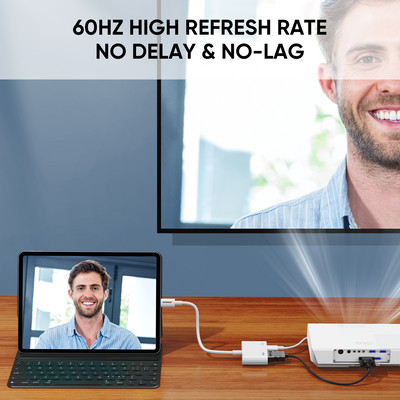 S-H141 Lightning to HDMI adapter-white