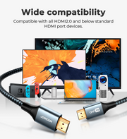 SY-20H1 HDMI to HDMI cable
