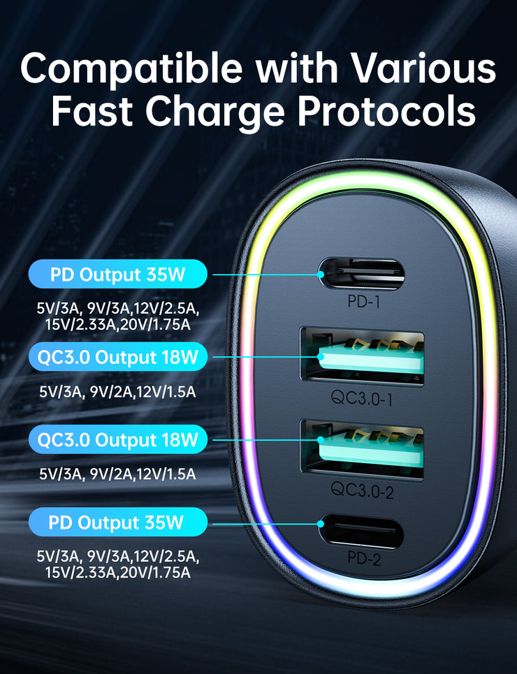 JR-CCD02 70W Dual-Port (PD*2) Digital Display Car Charger