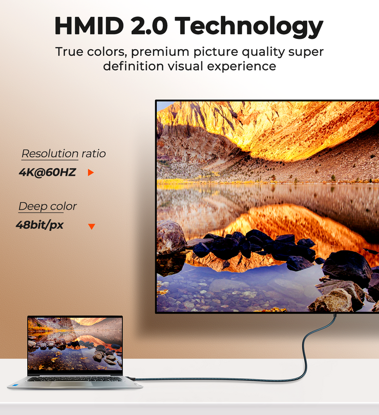 SY-20H1 HDMI to HDMI cable