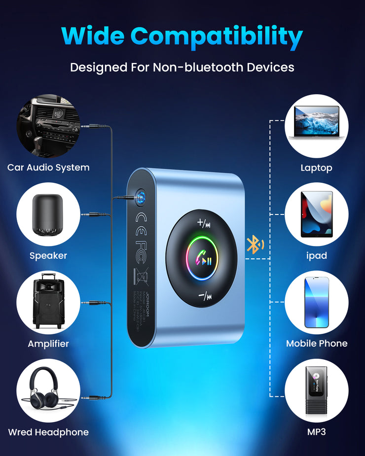 JR-CB1 Bluetooth 5.3 and Stable Connection 3 IN1 Bluetooth Car Adapter