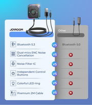 JR-CB3 2-in-1 Wireless Transmitter/Receiver Black